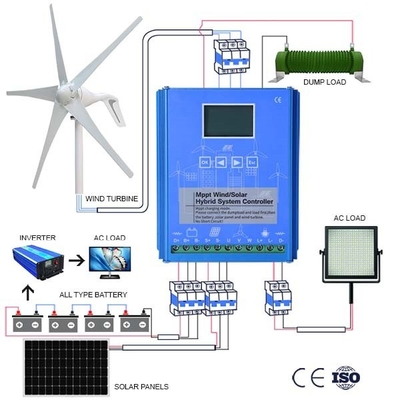 Domowy osobisty generator turbin wiatrowych Opcjonalny Bluetooth WIFI 10KWH 20KWH 30KWH