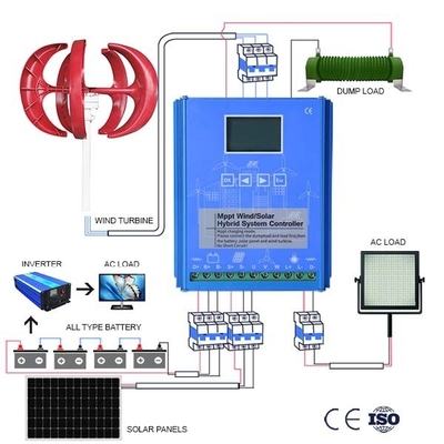 24V 48V 100Ah Off Grid Systemy elektryczne 200Ah 300Ah Zdalne monitorowanie