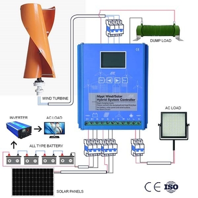 48V 96V Solarny generator turbin wiatrowych 100Ah 200Ah 300Ah na siatce